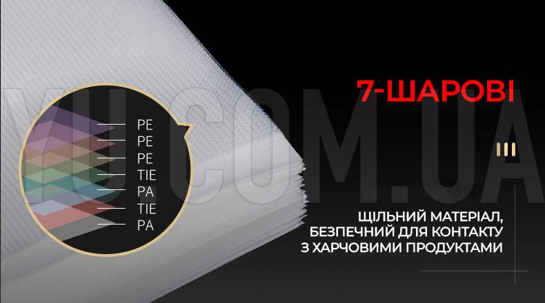 Пакеты для вакууматора 25 х 20 см вакуумные пакеты упаковка